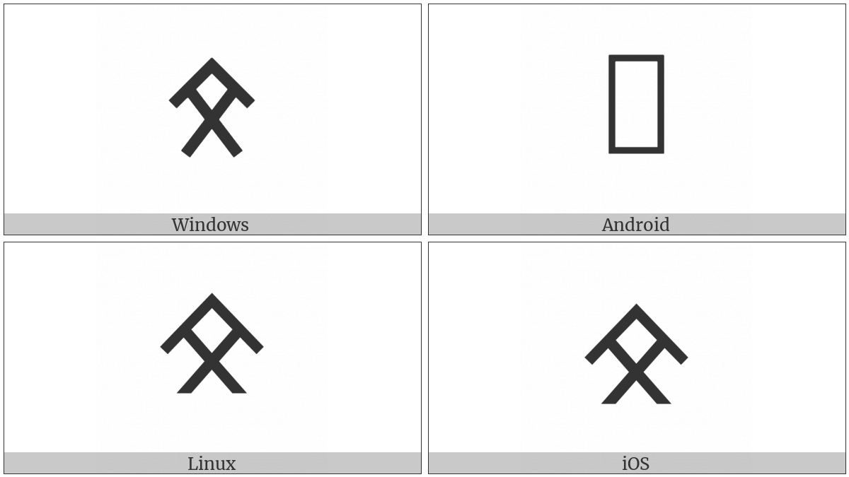 Old Turkic Letter Yenisei Aeb on various operating systems