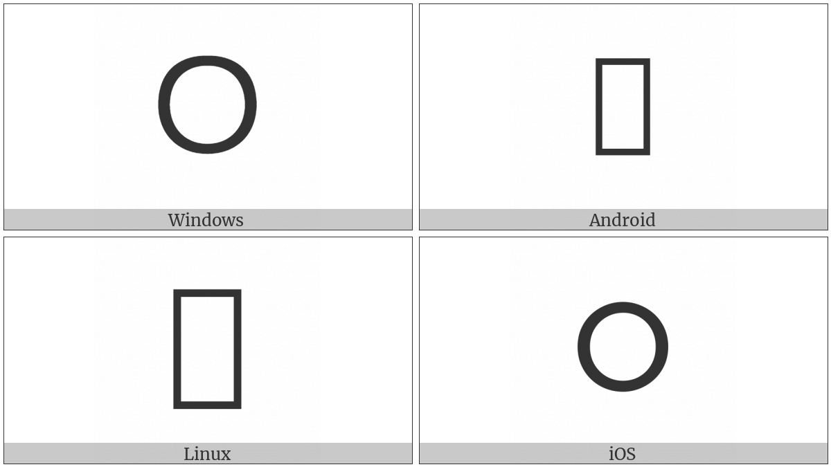 Old Turkic Letter Yenisei Ay on various operating systems