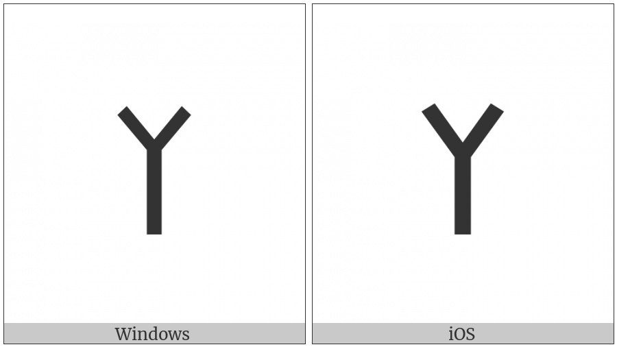 Old Turkic Letter Orkhon Ael on various operating systems