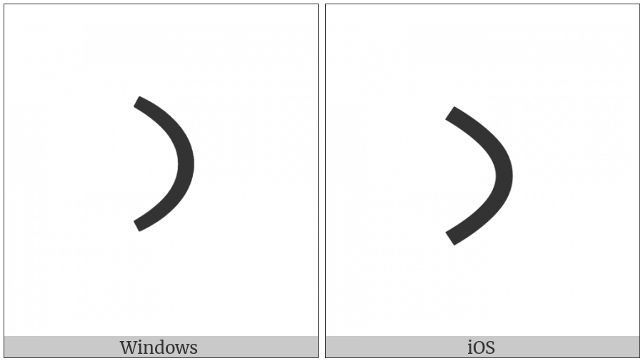 Old Turkic Letter Orkhon An on various operating systems