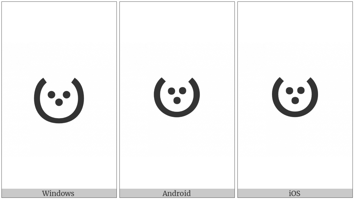 Old Turkic Letter Orkhon Ent on various operating systems