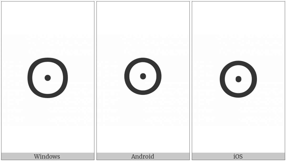 Old Turkic Letter Yenisei Ent on various operating systems