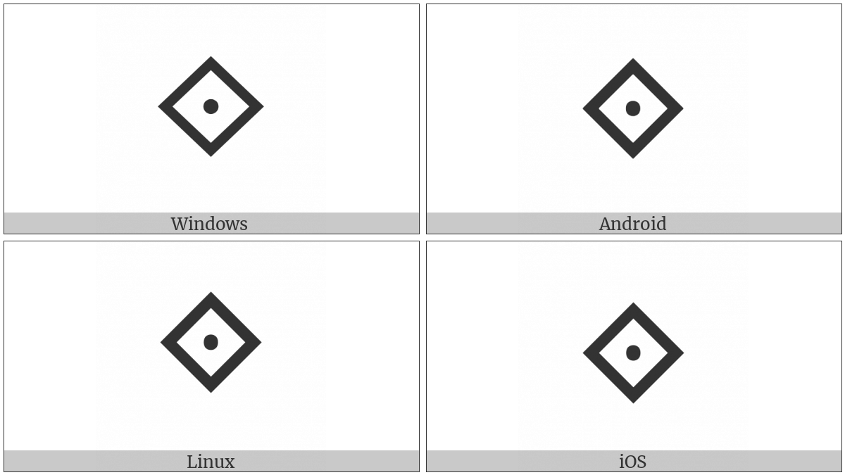 Old Turkic Letter Yenisei Ang on various operating systems