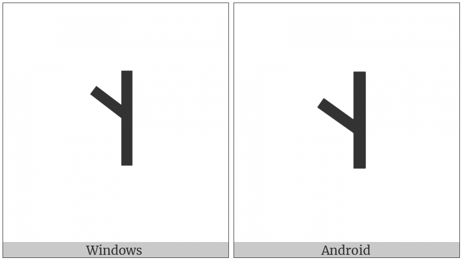 Old Turkic Letter Orkhon Eng on various operating systems