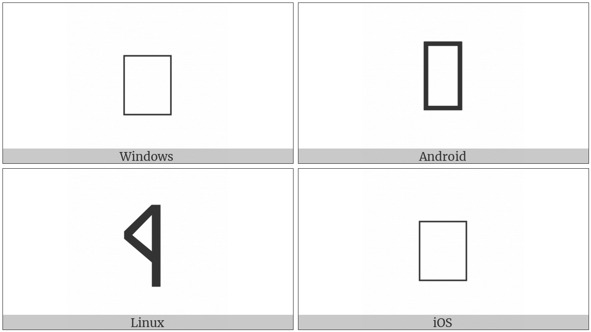 Old Hungarian Capital Letter Aa on various operating systems