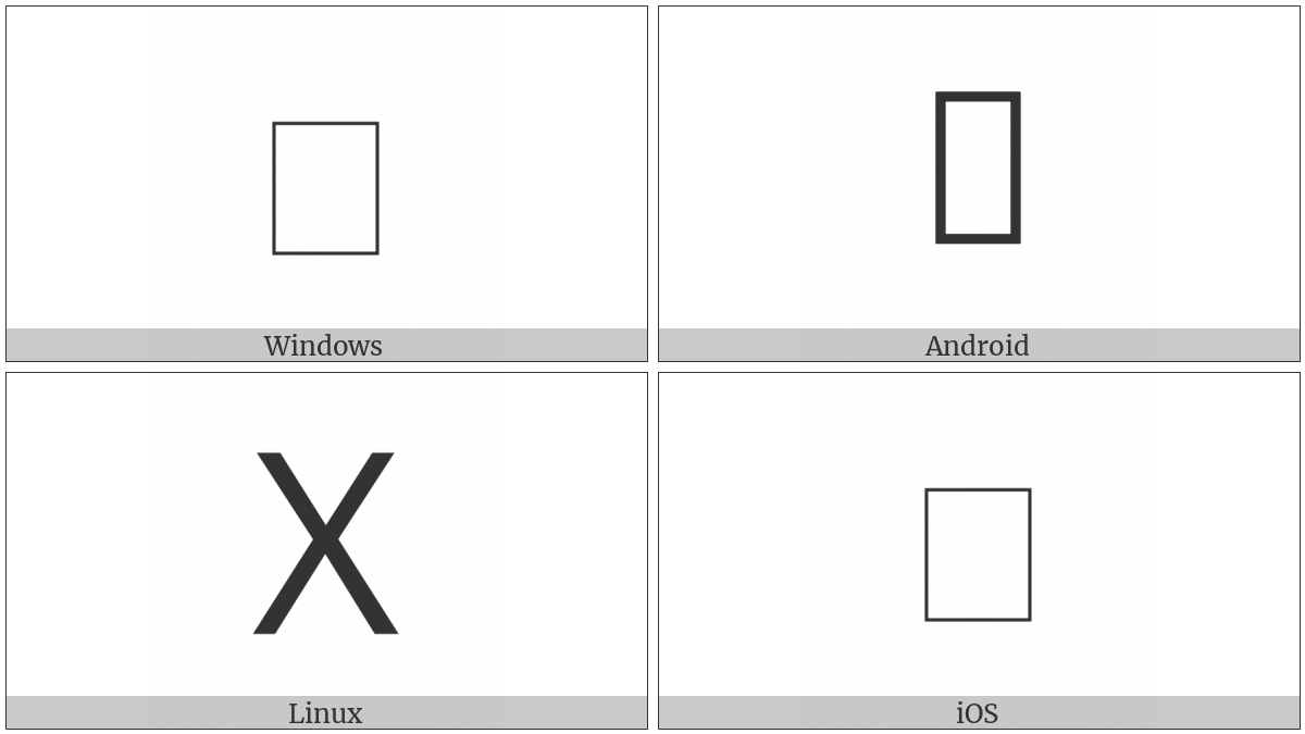 Old Hungarian Capital Letter Eb on various operating systems