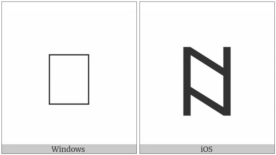 Old Hungarian Capital Letter Ecs on various operating systems