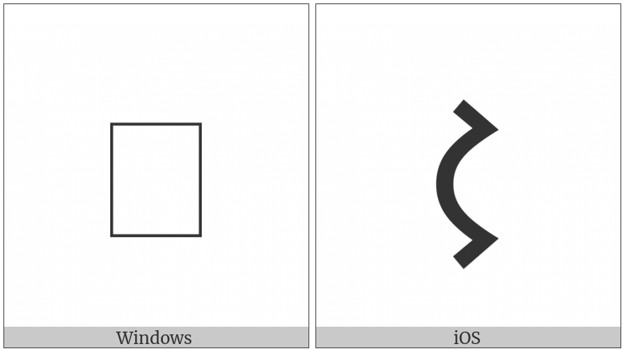 Old Hungarian Capital Letter Ee on various operating systems