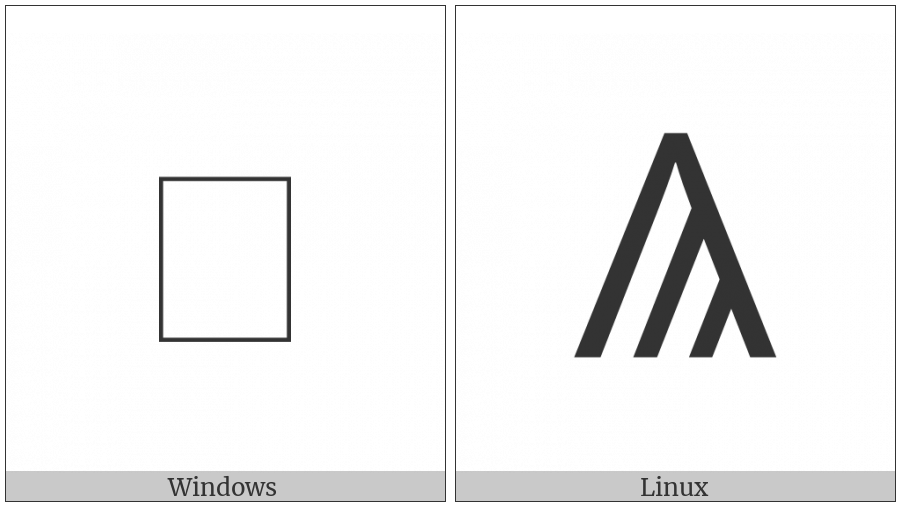 Old Hungarian Capital Letter El on various operating systems