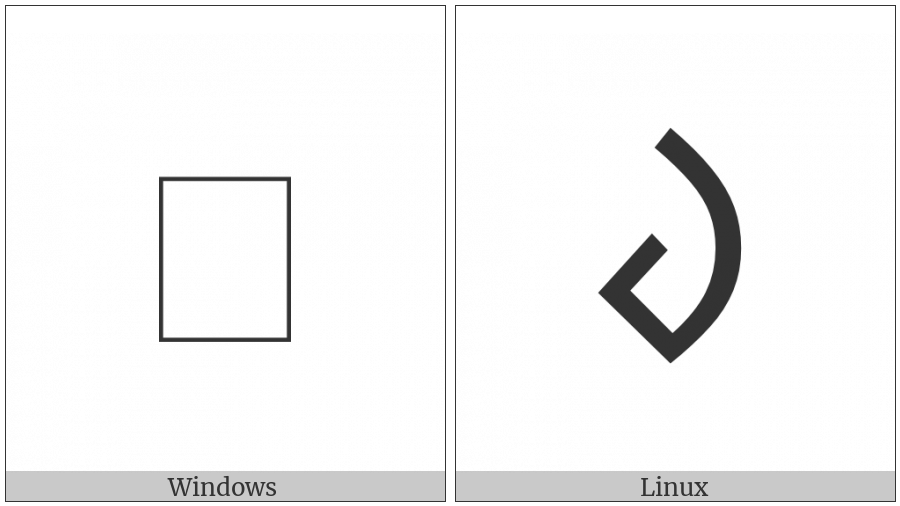 Old Hungarian Capital Letter Oo on various operating systems