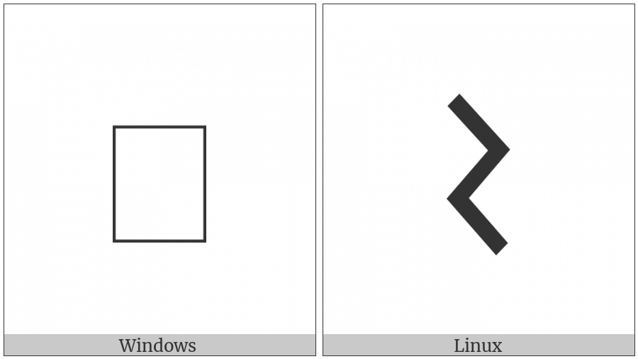 Old Hungarian Capital Letter Nikolsburg Oe on various operating systems