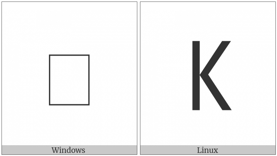 Old Hungarian Capital Letter Rudimenta Oe on various operating systems