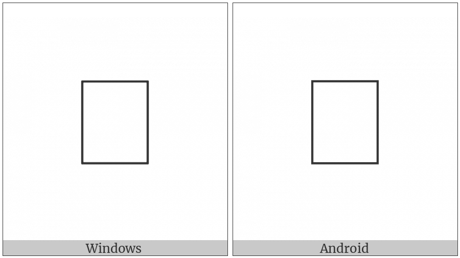 Old Hungarian Capital Letter Ent on various operating systems