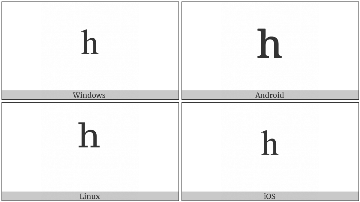 Modifier Letter Small H on various operating systems