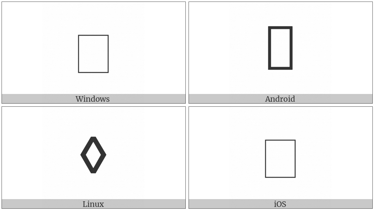 Old Hungarian Small Letter Ek on various operating systems