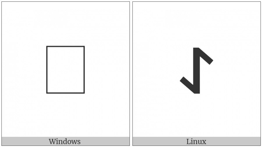 Old Hungarian Small Letter Ak on various operating systems