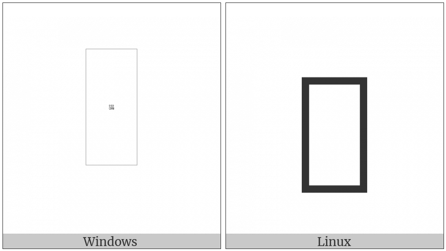 Old Hungarian Small Letter Unk on various operating systems