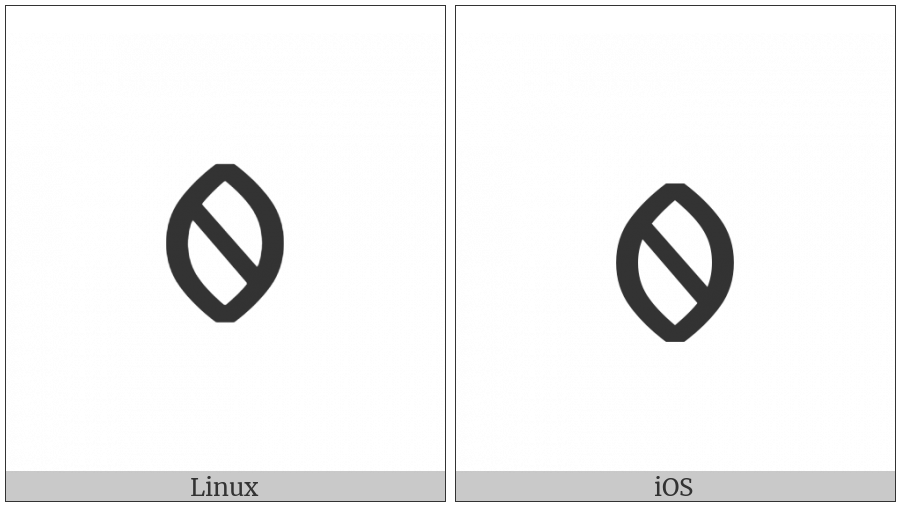 Old Hungarian Small Letter Ely on various operating systems