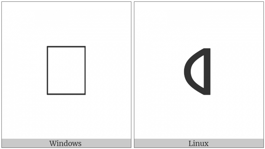 Old Hungarian Small Letter Eny on various operating systems