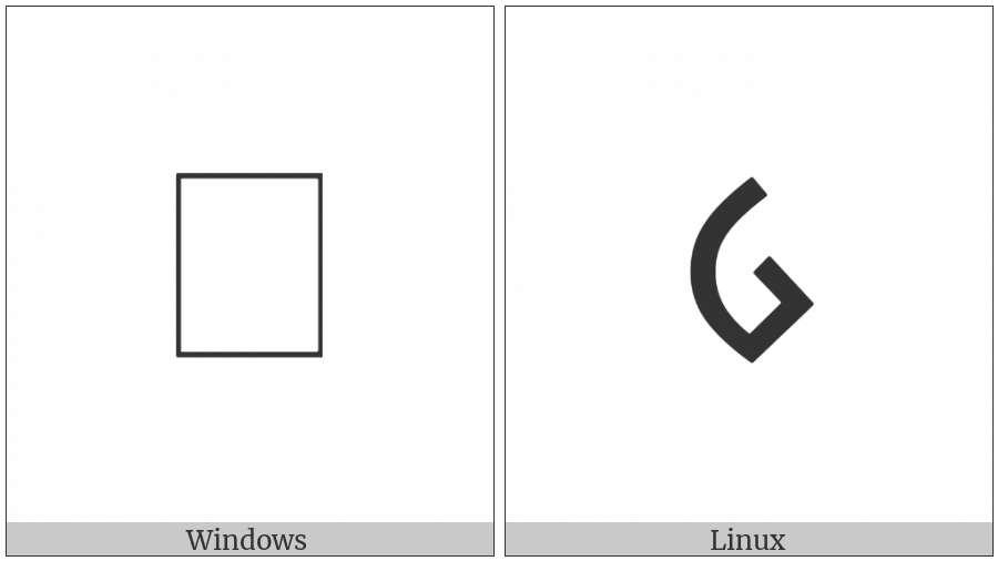 Old Hungarian Small Letter Oo on various operating systems