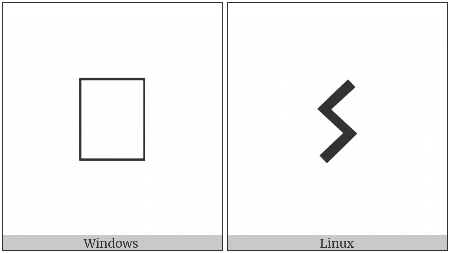 Old Hungarian Small Letter Nikolsburg Oe on various operating systems