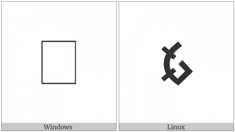 Old Hungarian Small Letter Oee on various operating systems