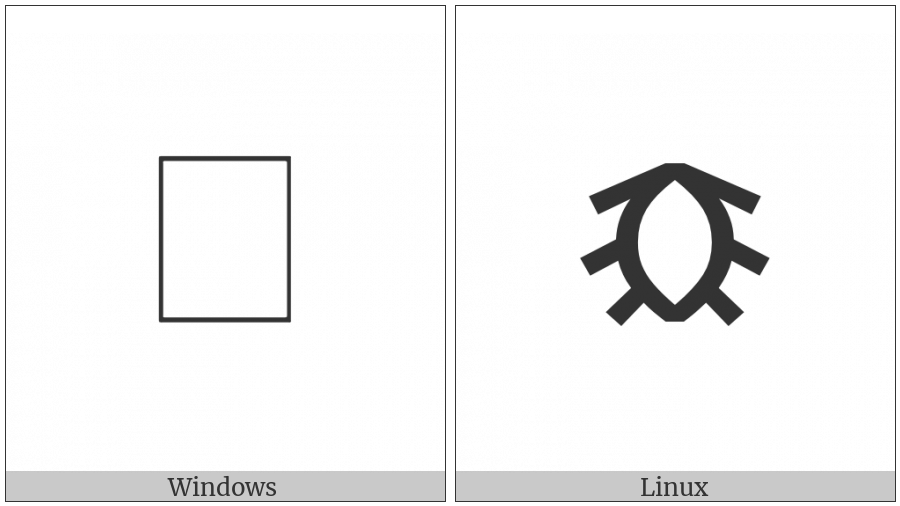 Old Hungarian Small Letter Emp on various operating systems