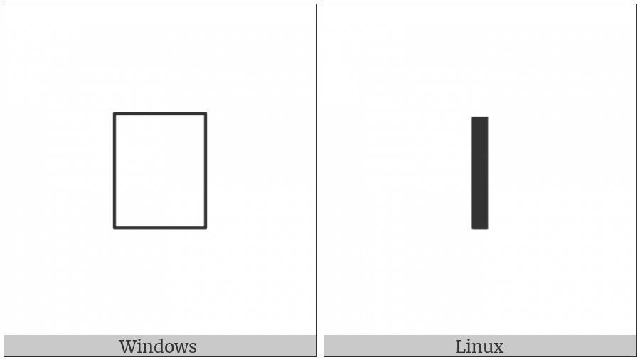 Old Hungarian Small Letter Esz on various operating systems