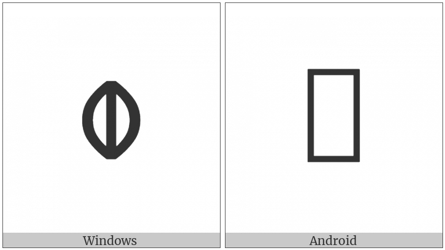 Old Hungarian Small Letter Us on various operating systems