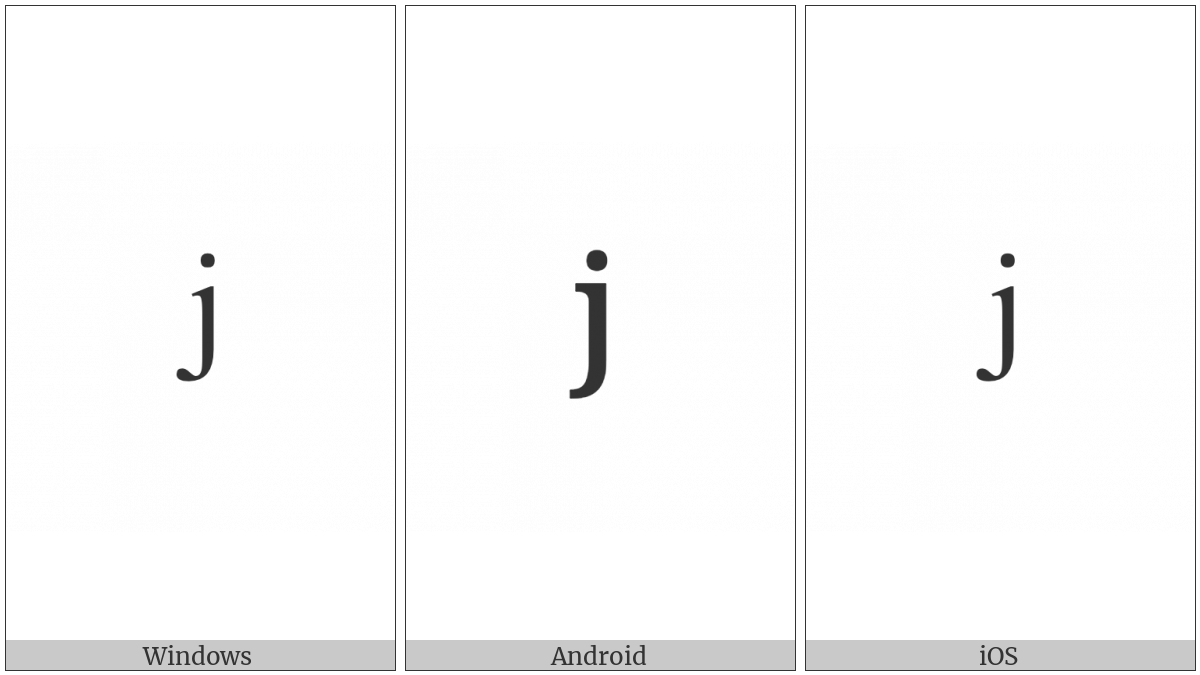 Modifier Letter Small J on various operating systems