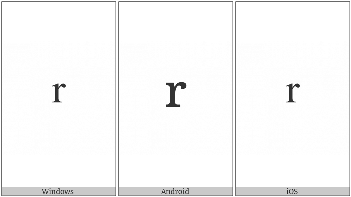 Modifier Letter Small R on various operating systems