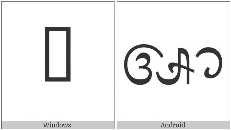 Balinese Letter Akara Tedung on various operating systems