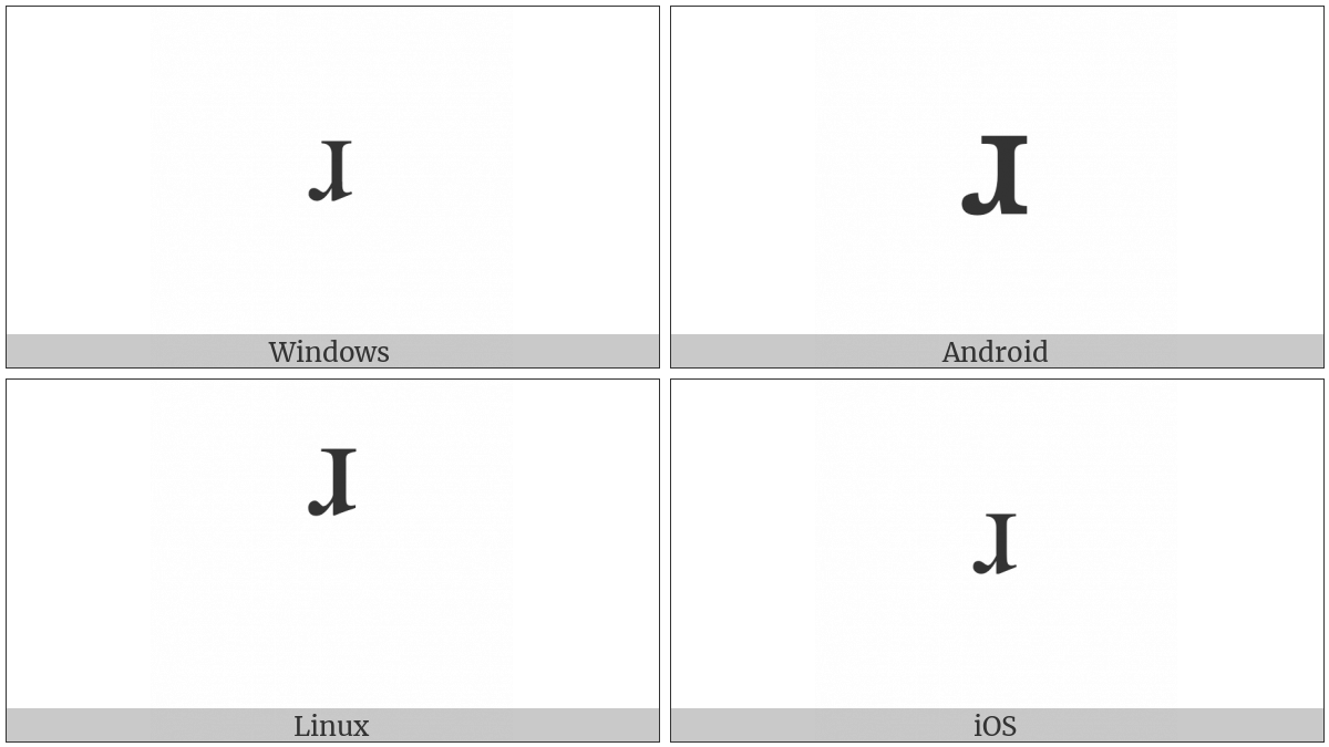 Modifier Letter Small Turned R on various operating systems