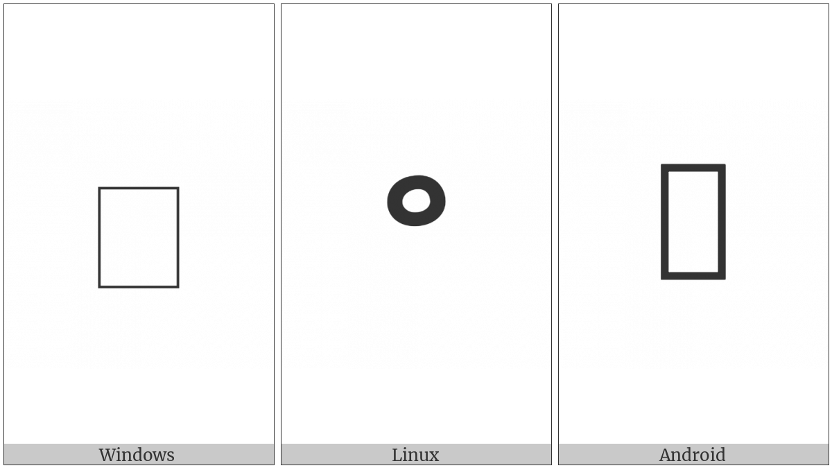 Rumi Number Seventy on various operating systems