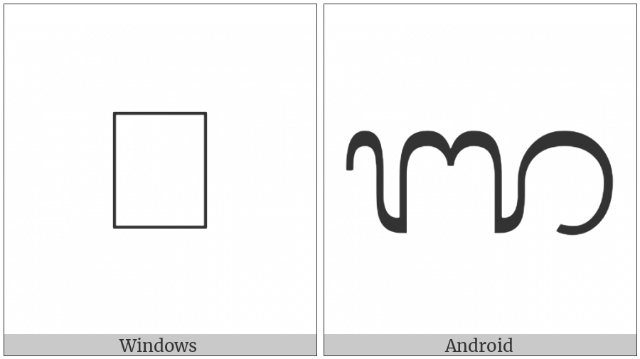 Balinese Letter Nya on various operating systems