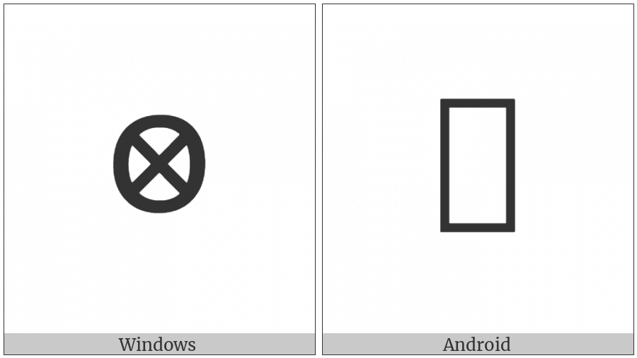 Brahmi Sign Upadhmaniya on various operating systems