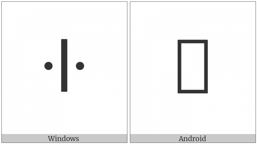 Brahmi Letter Ii on various operating systems