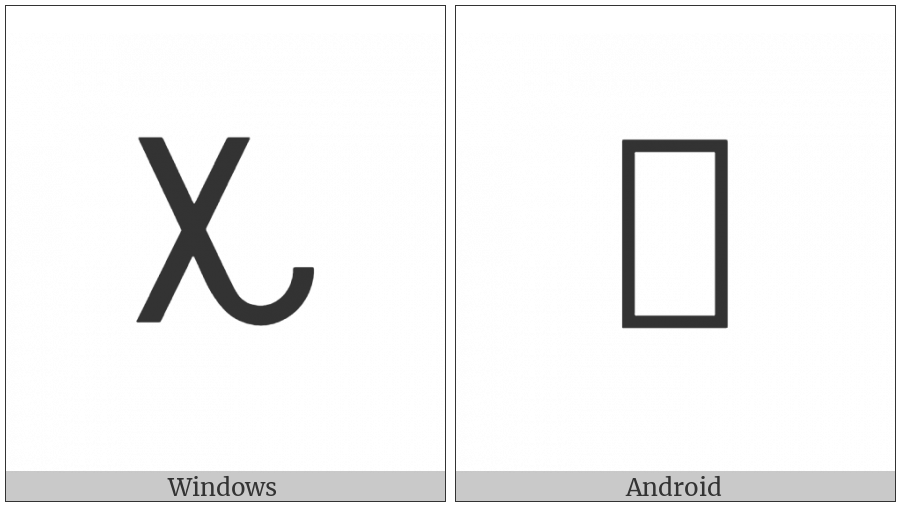 Brahmi Letter Vocalic Rr on various operating systems