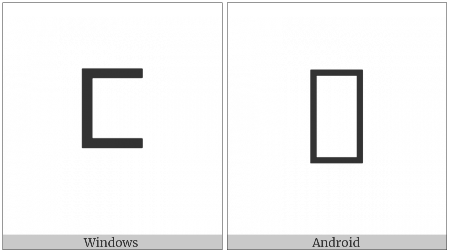 Brahmi Letter Nga on various operating systems