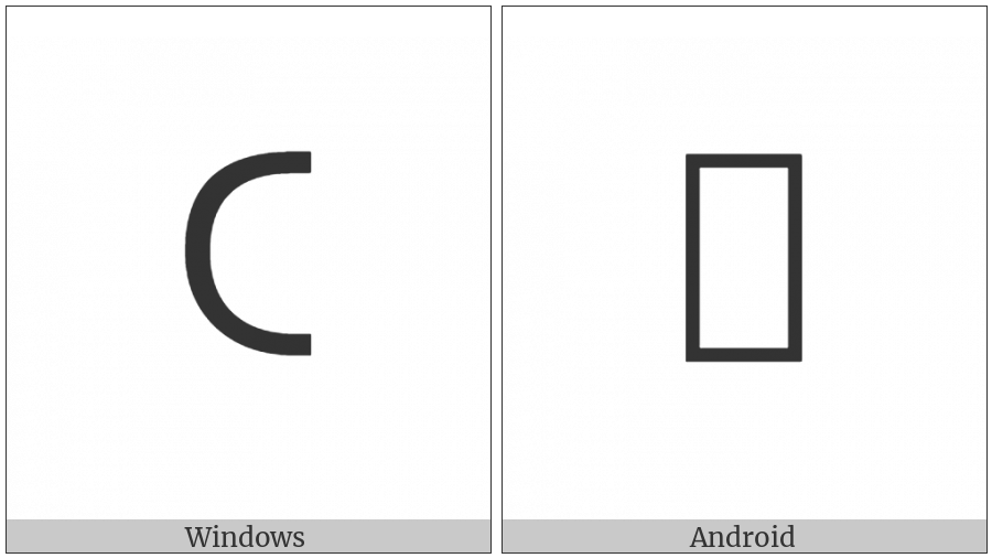 Brahmi Letter Tta on various operating systems