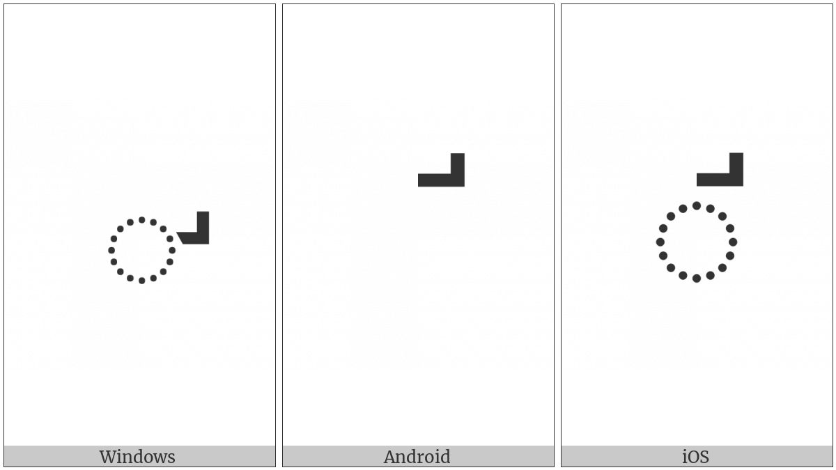 Brahmi Vowel Sign I on various operating systems