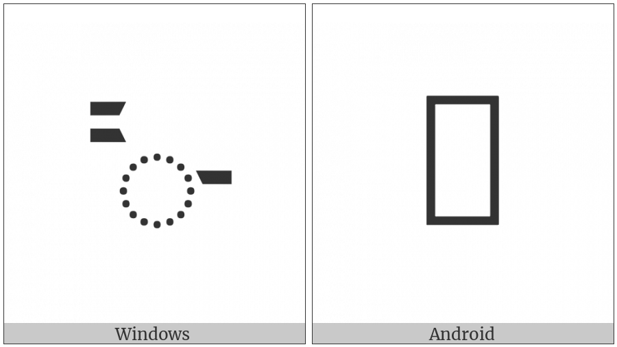 Brahmi Vowel Sign Au on various operating systems