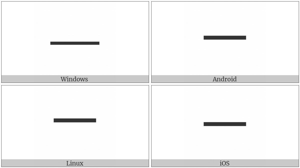 Brahmi Punctuation Line on various operating systems