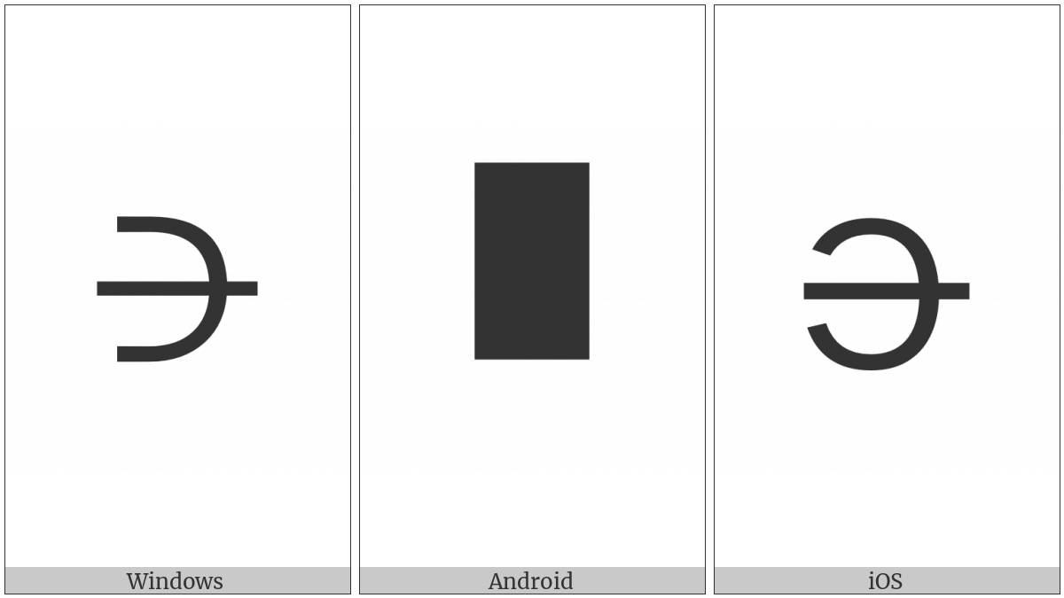 Brahmi Punctuation Crescent Bar on various operating systems