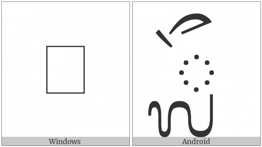 Balinese Vowel Sign La Lenga on various operating systems