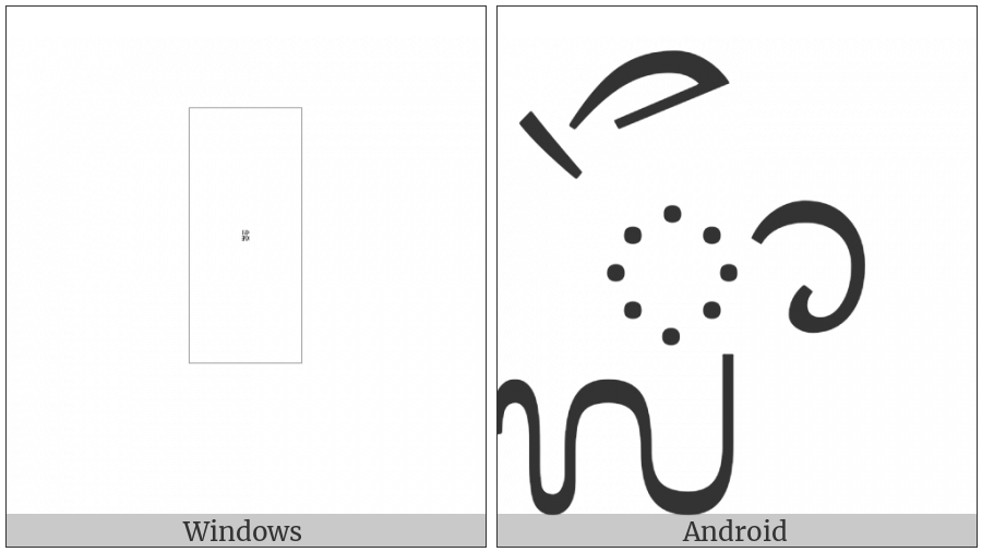 Balinese Vowel Sign La Lenga Tedung on various operating systems