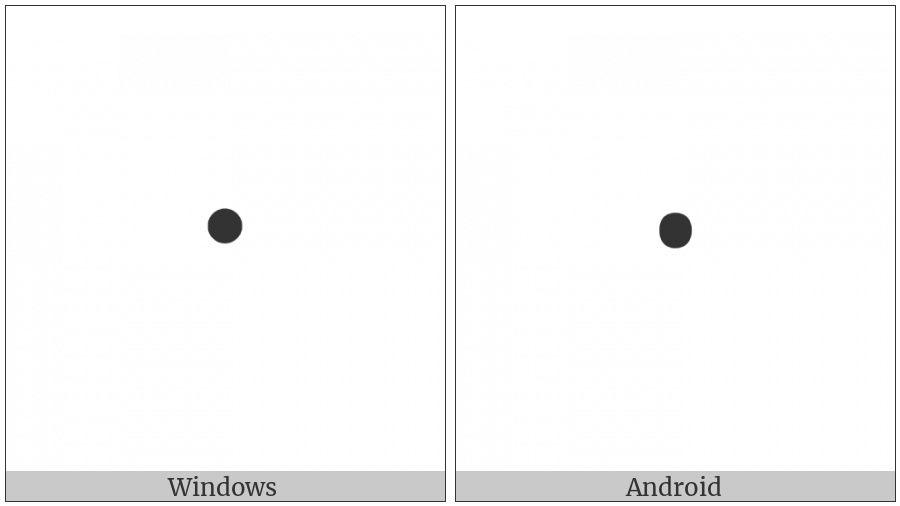 Brahmi Digit Zero on various operating systems