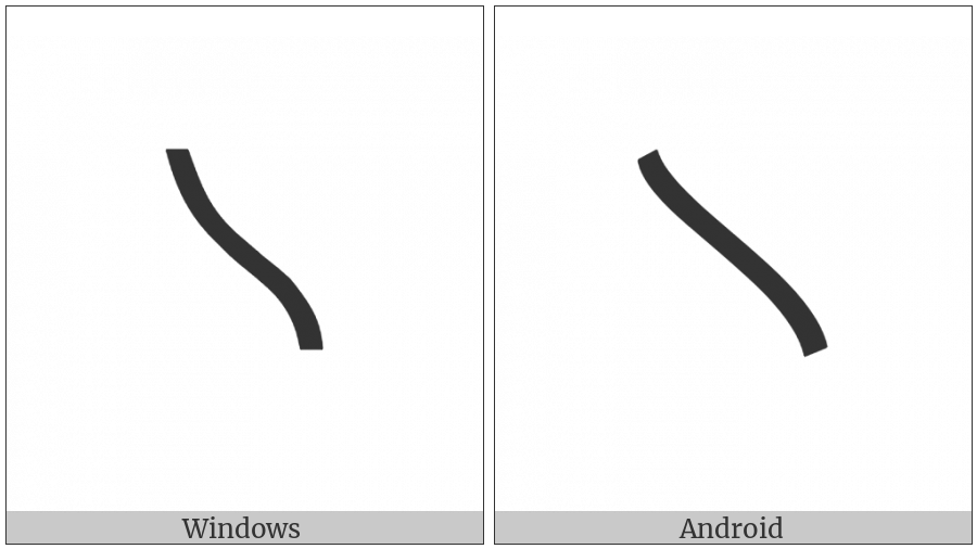 Brahmi Digit One on various operating systems