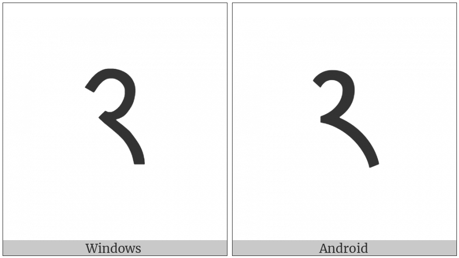 Brahmi Digit Two on various operating systems