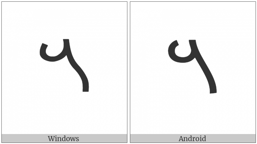 Brahmi Digit Five on various operating systems